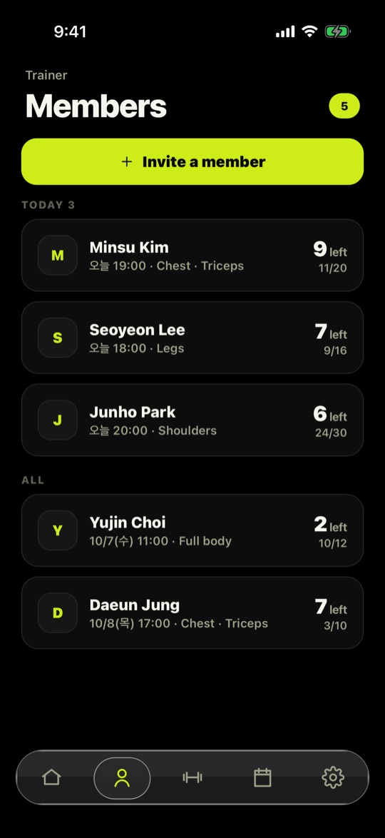 REPPP PT trainer member list